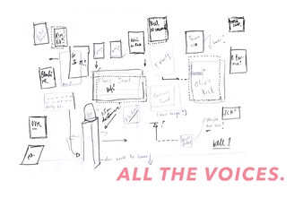 All the Voices  - Fried Contemporary