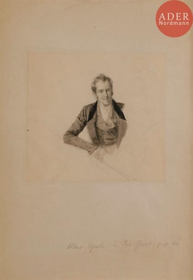 Étude d’homme pour Le père Goriot by Albert Lynch