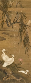 Willow and Egret - Lu Jian