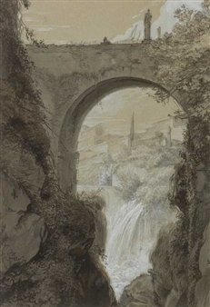 Cascades à Tivoli - Jean-Pierre de Saint-Ours