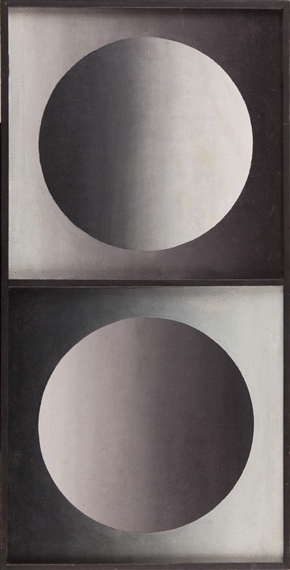 Julian Henryk Raczko | Performance at Auction | MutualArt