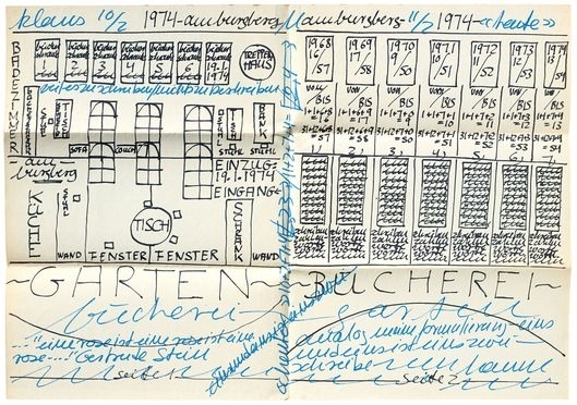 Untitled by Hanne Darboven, 1974