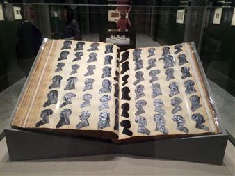 An Outline of over 200 Years of Silhouettes