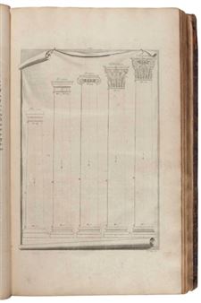 The Architecture of A. Palladio - Andrea Palladio