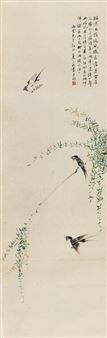 Willow and swallows - Xia Zhiding