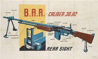 B.A.R. CALIBER .30, A2 / REAR SIGHT. Circa 1940s. - John A. Falasco