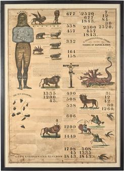 Recruiting For Utopia: Print And The Imagination - Fruitlands Museum