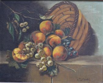 Alfred Joseph Chatelain 4 Artworks At Auction Mutualart