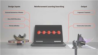 Chien-hua Huang: Reform Standard. Pop-up Exhibition - MAK Museum Vienna