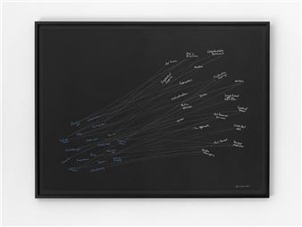 Beth Campbell Nils Erik Gjerdevik Michelle Grabner: Back to the Roots - Anne Mosseri-Marlio Galerie