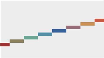 How to Tread Lightly - Museo Nacional Thyssen-Bornemisza