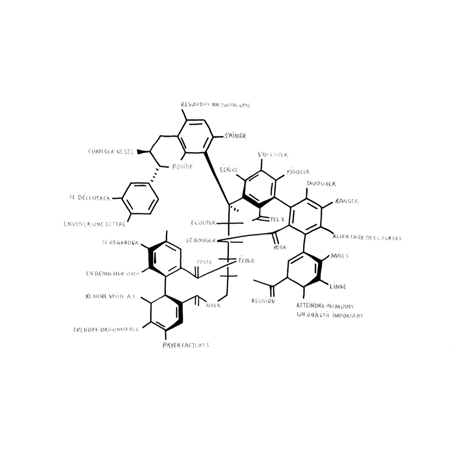 Artwork by Jeanne Susplugas, Mind mapping (M.), Made of Ink on paper