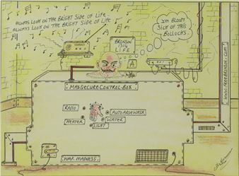 'Always look on the bright side of life' - Charles Bronson