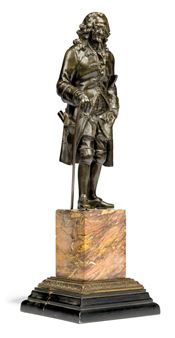 Art Auction House: Christie's New York | MutualArt