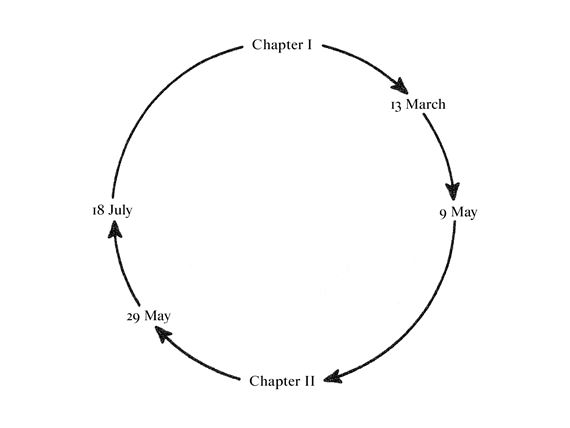 The Holding Environment. Chapter II - Bonner Kunstverein