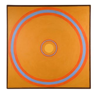 Abstract - Morris Chackas