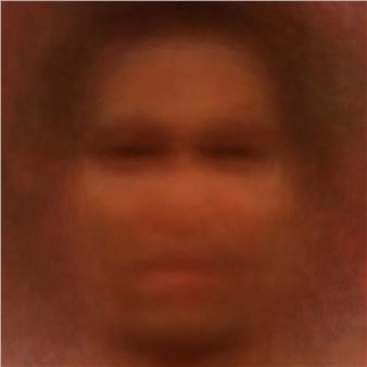 Six Black Artists Test the Limits of Portraiture