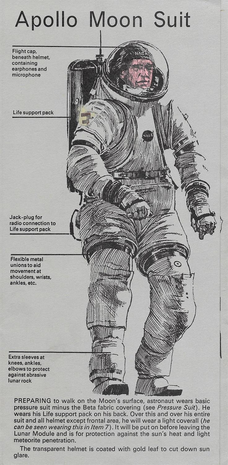 NASA | Apollo-era suit prototype, Project Apollo | MutualArt