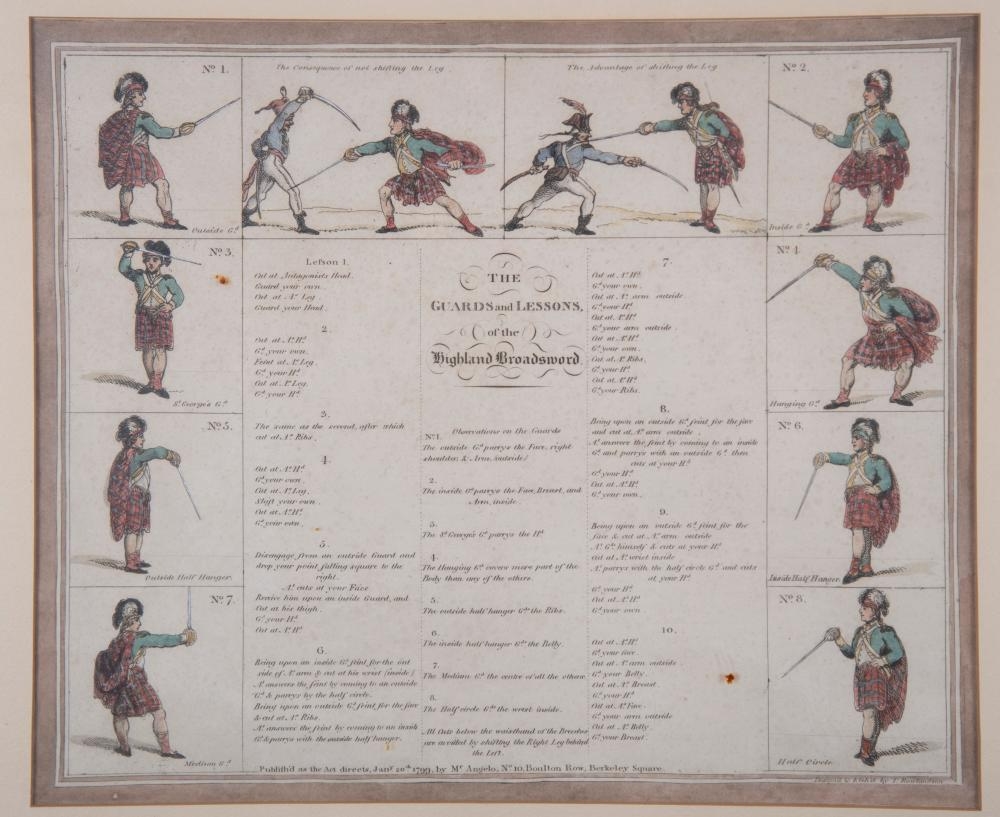 The Guards and Lessons of the Highland Broadsword by Thomas Rowlandson, 1799