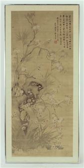 Depicting birds and flowers - Tang Su