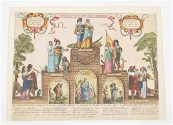 Afbeeldinghe der vyf siennen - Hugo Allard I