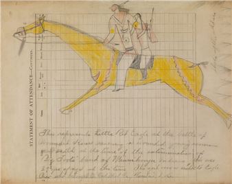 Native American Ledger Art Exhibition in Donald Ellis Gallery