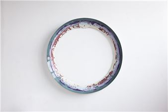 I I I - Equity Gallery