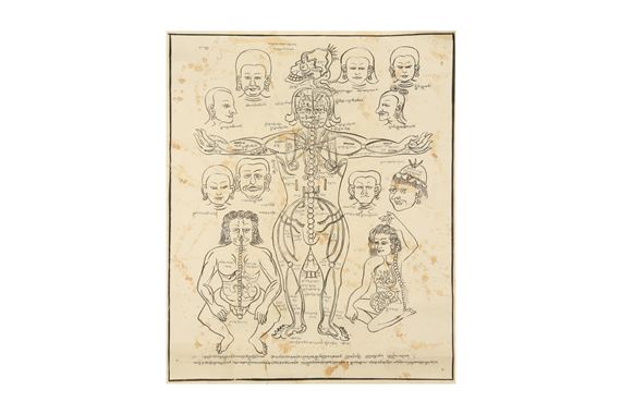 A MONGOLIAN ANATOMICAL CHART. by Mongolian School, 19th Century