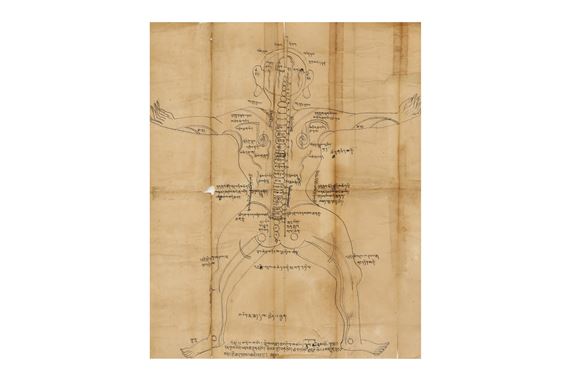 A MONGOLIAN ANATOMICAL CHART. by Mongolian School, 19th Century