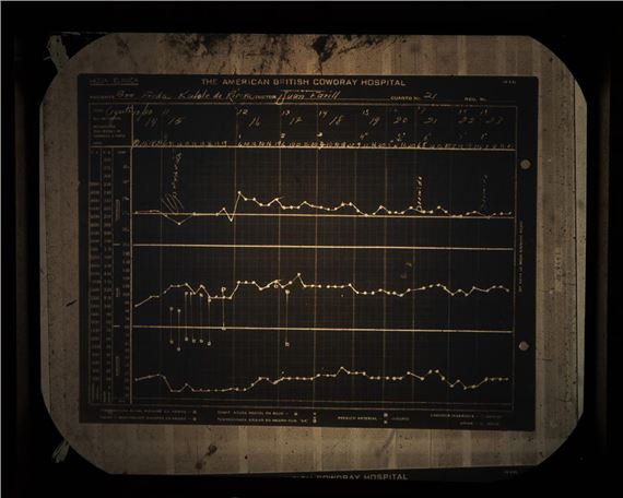 Kahlo Without Borders - Eli & Edythe Broad Art Museum at Michigan State University