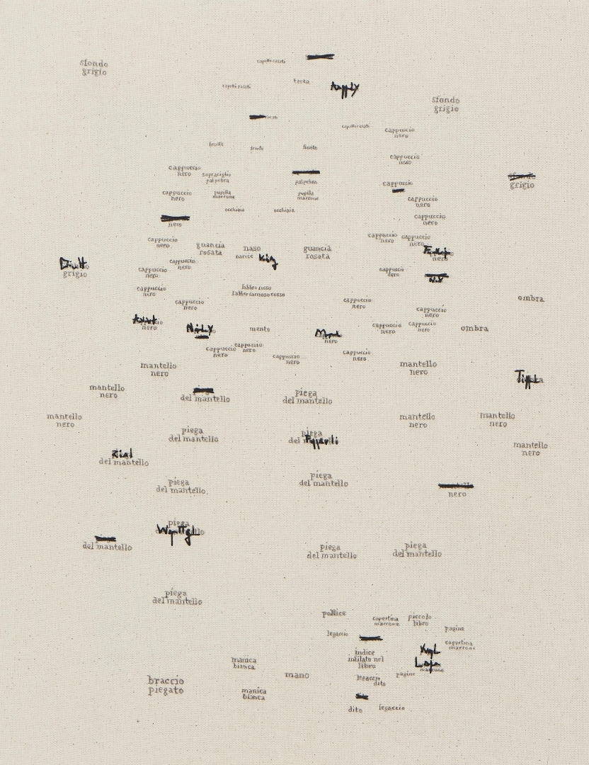 Artwork by Serena Gamba, Lettura e obnubilamento di un giovane monaco benedettino, Made of Graphite and black wire on canvas