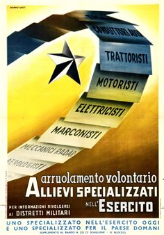 Arruolamento Volontario - Corrado mancioli