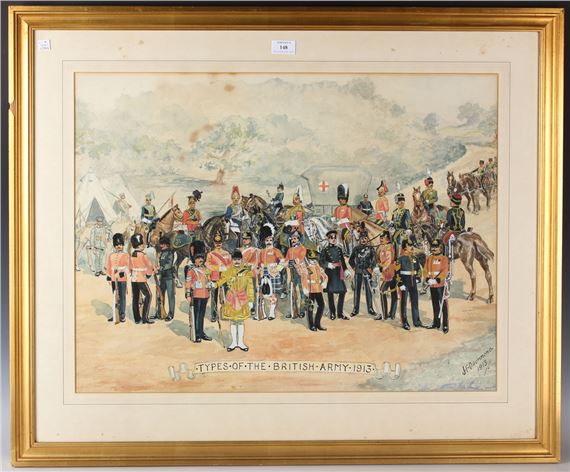 Types of the British Army