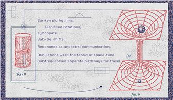 Shamica Ruddock : Deciphering a Broken Syntax - South London Gallery