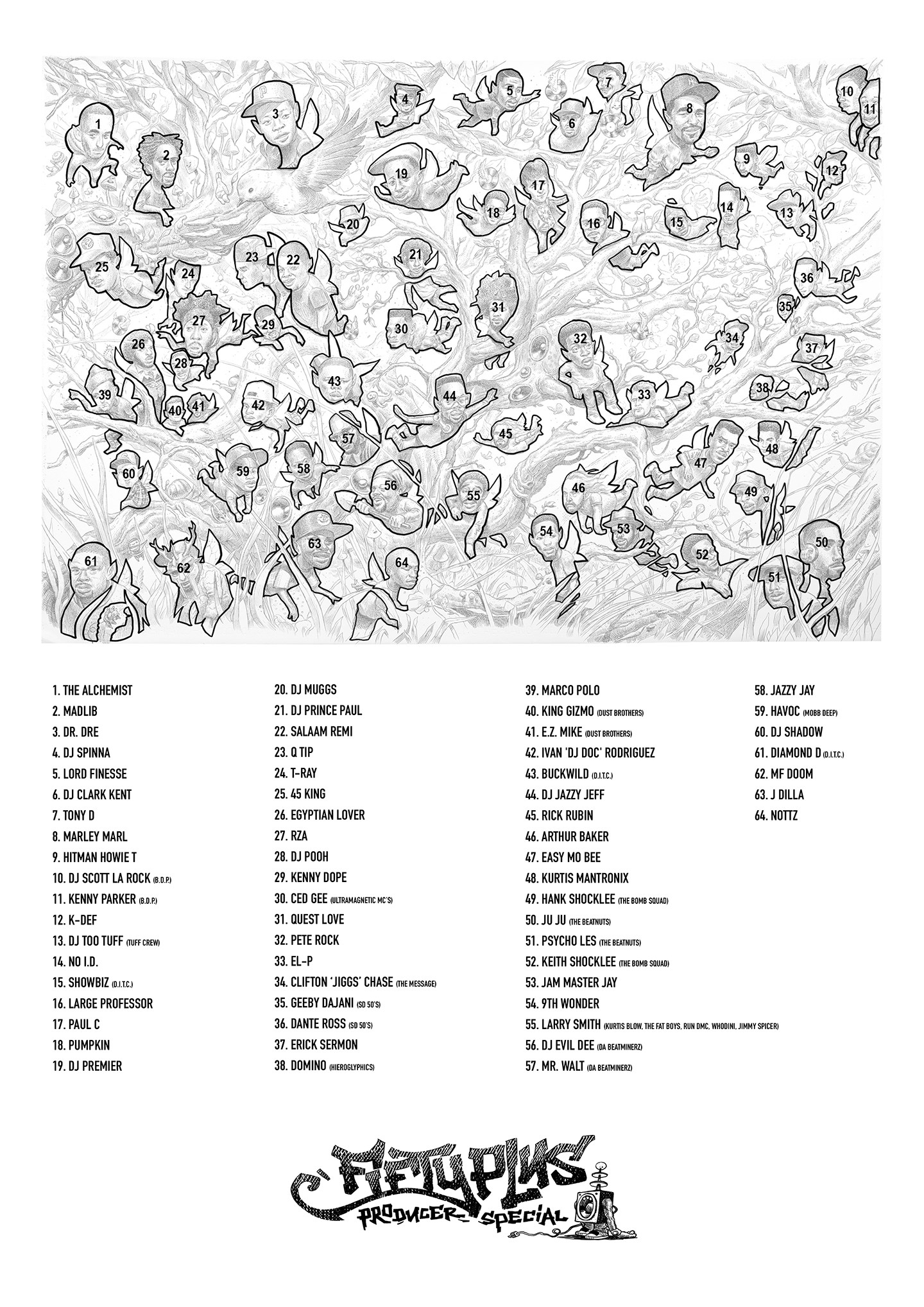 Artwork by Dan Lish, "Fifty Plus," 2021, Made of Watercolor, ink, and wash on 350 weight paper,