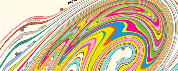 2022 Mfa Thesis Exhibition - The Logan Center, University of Chicago