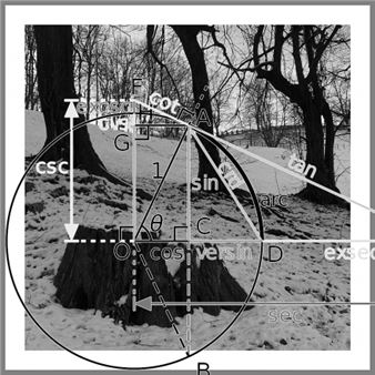 Colin Black: Triangulation - International Centre of Graphic Arts (MGLC)