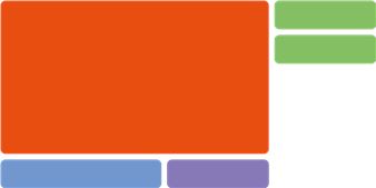 I Don’t Work On Weekends - Kunstverein Göttingen, Altes Rathaus