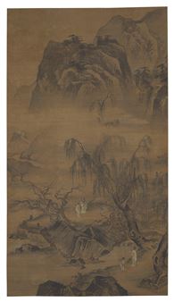 Wanderers in Spring Hills - Wang Shichang