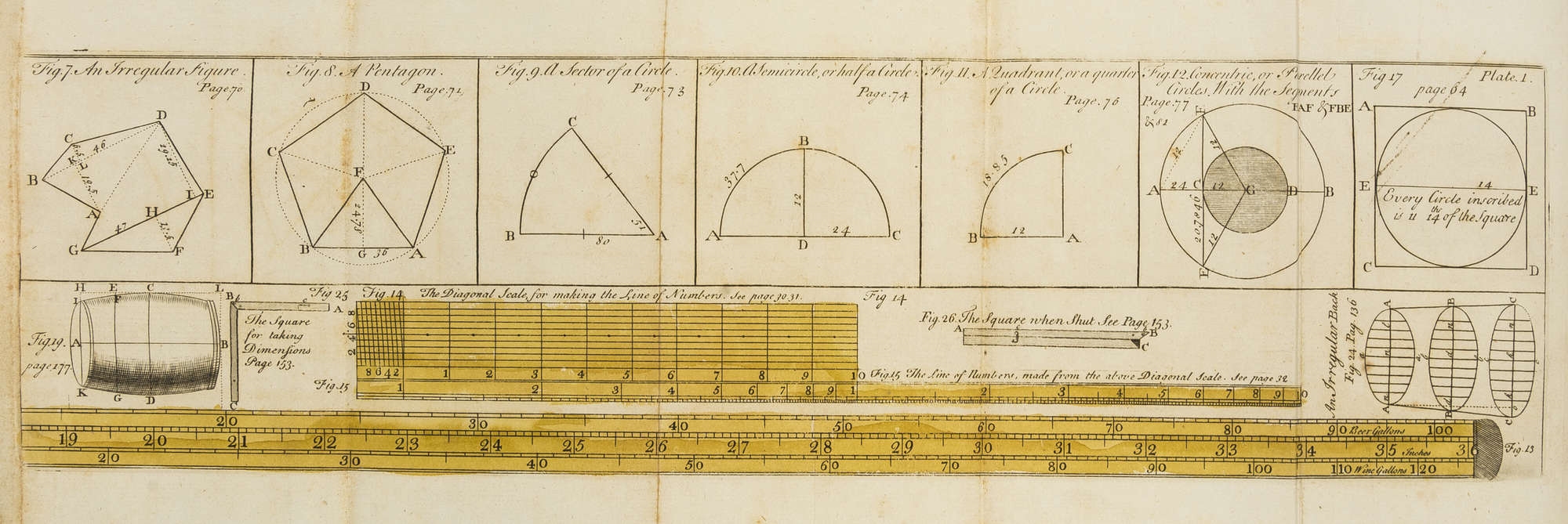 Charles Leadbeater The Royal Gauger (1837) MutualArt