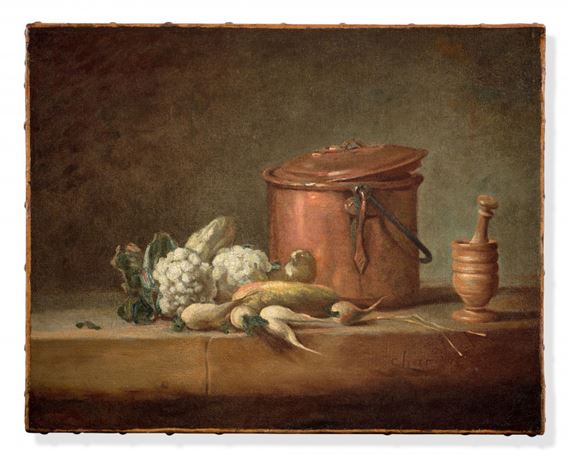 Jean Siméon Chardin Market Data: Auction Results & Gallery Prices