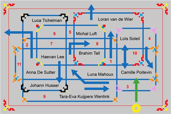 Currents #10: Choose Your Own Story - Marres, House for Contemporary Culture