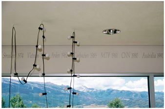 Felix Gonzalez-Torres - David Zwirner, New York (525 W 19th Street)