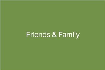 Friends & Family - Anton Kern Gallery (Window)