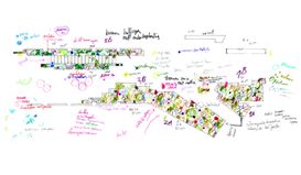 How Piet Oudolf Created the Most Eclectic and Intimate Garden in the World, in the Most Populous City in America