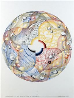 Yoshio Yoshida Overview: Sales Records & Exhibition History