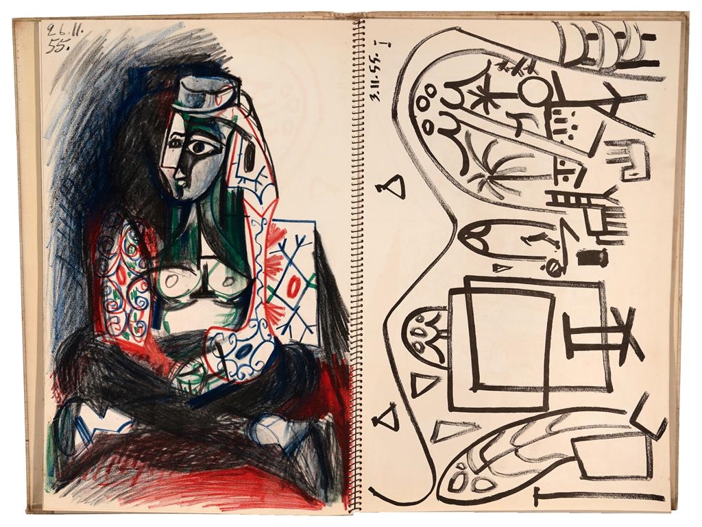 Pablo Picasso: Drawings and watercolours on paper, 6 February - 4 April  2020 - Overview