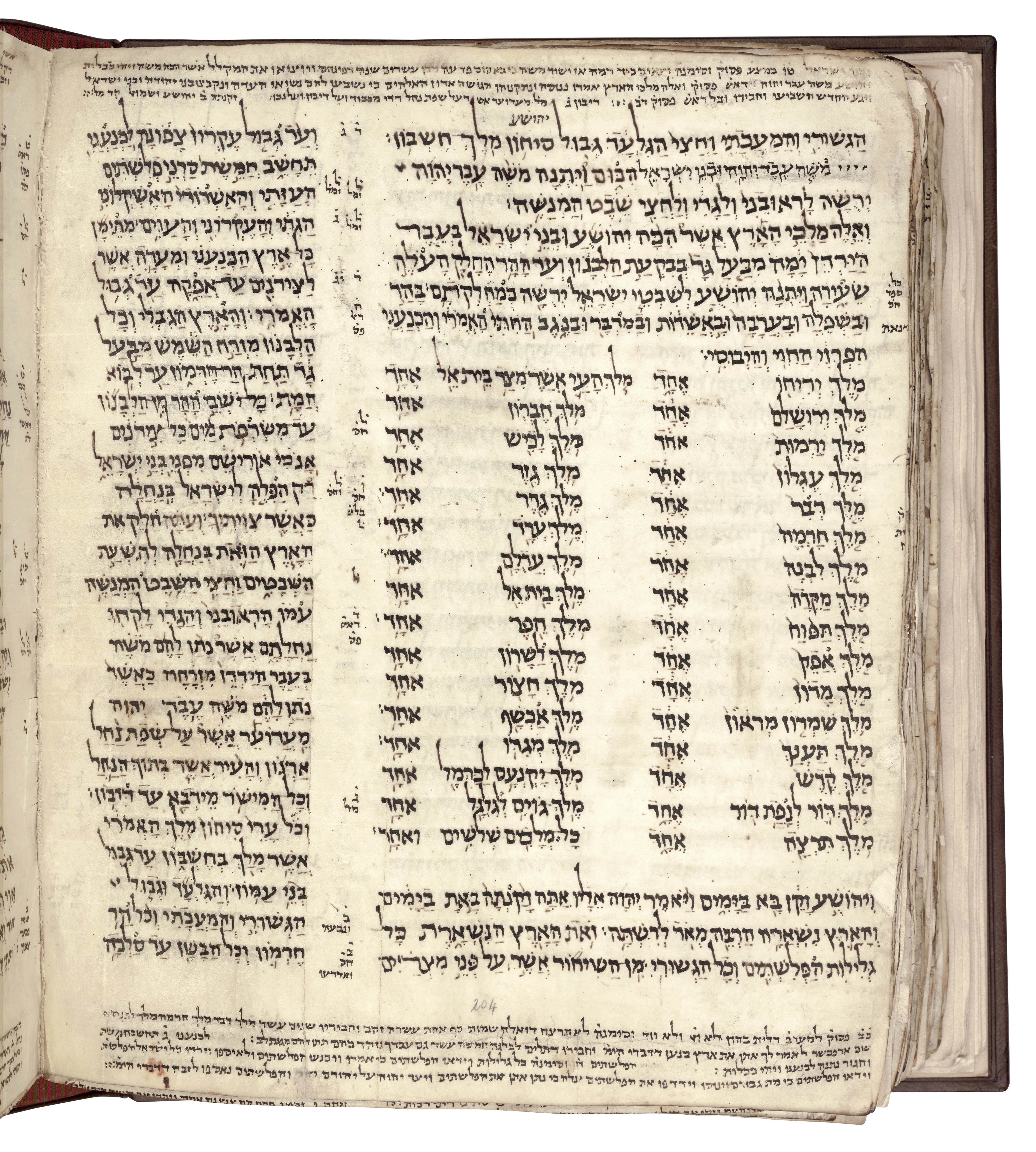 Unknown | Codex Sassoon | MutualArt