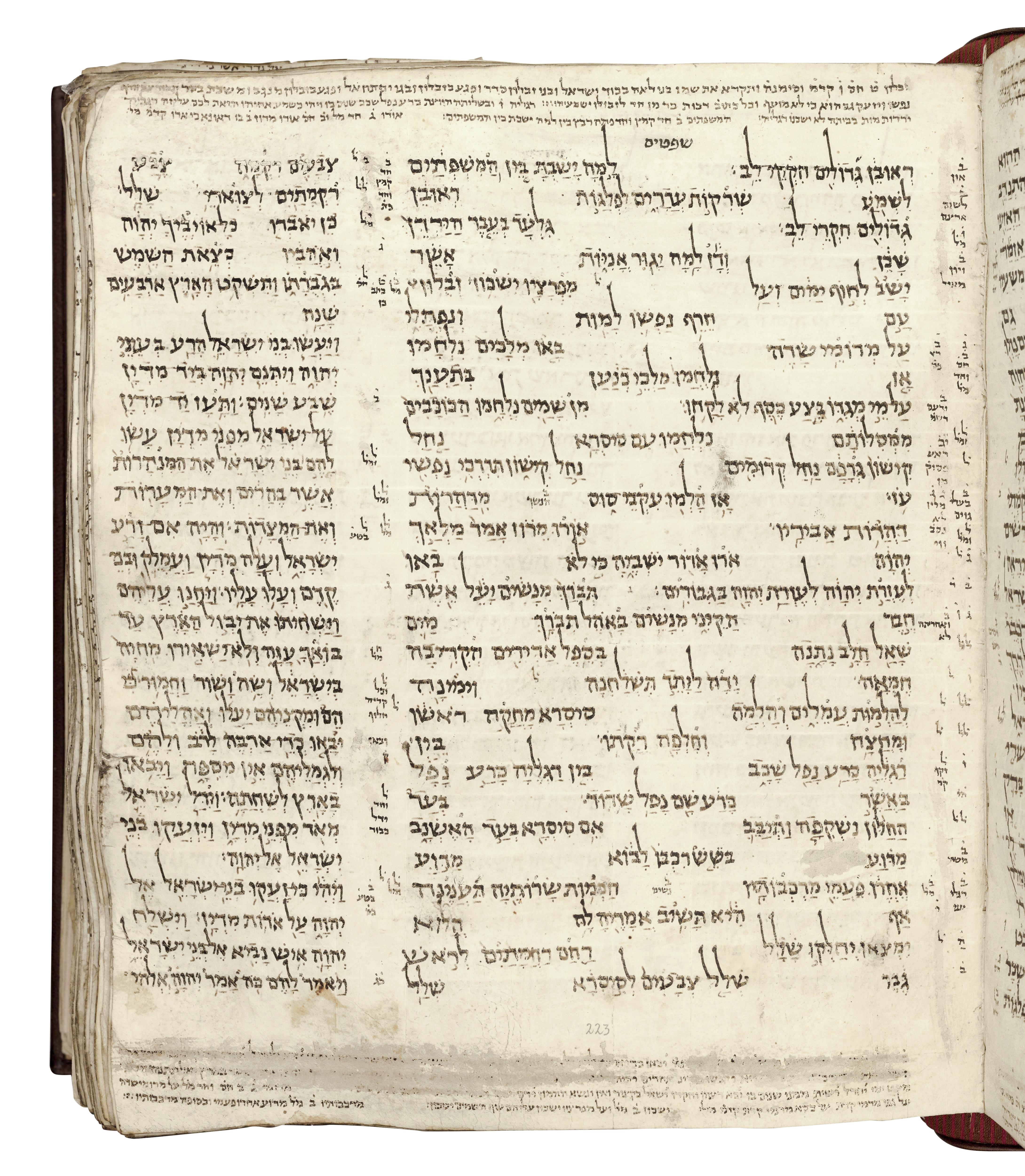 Unknown | Codex Sassoon | MutualArt