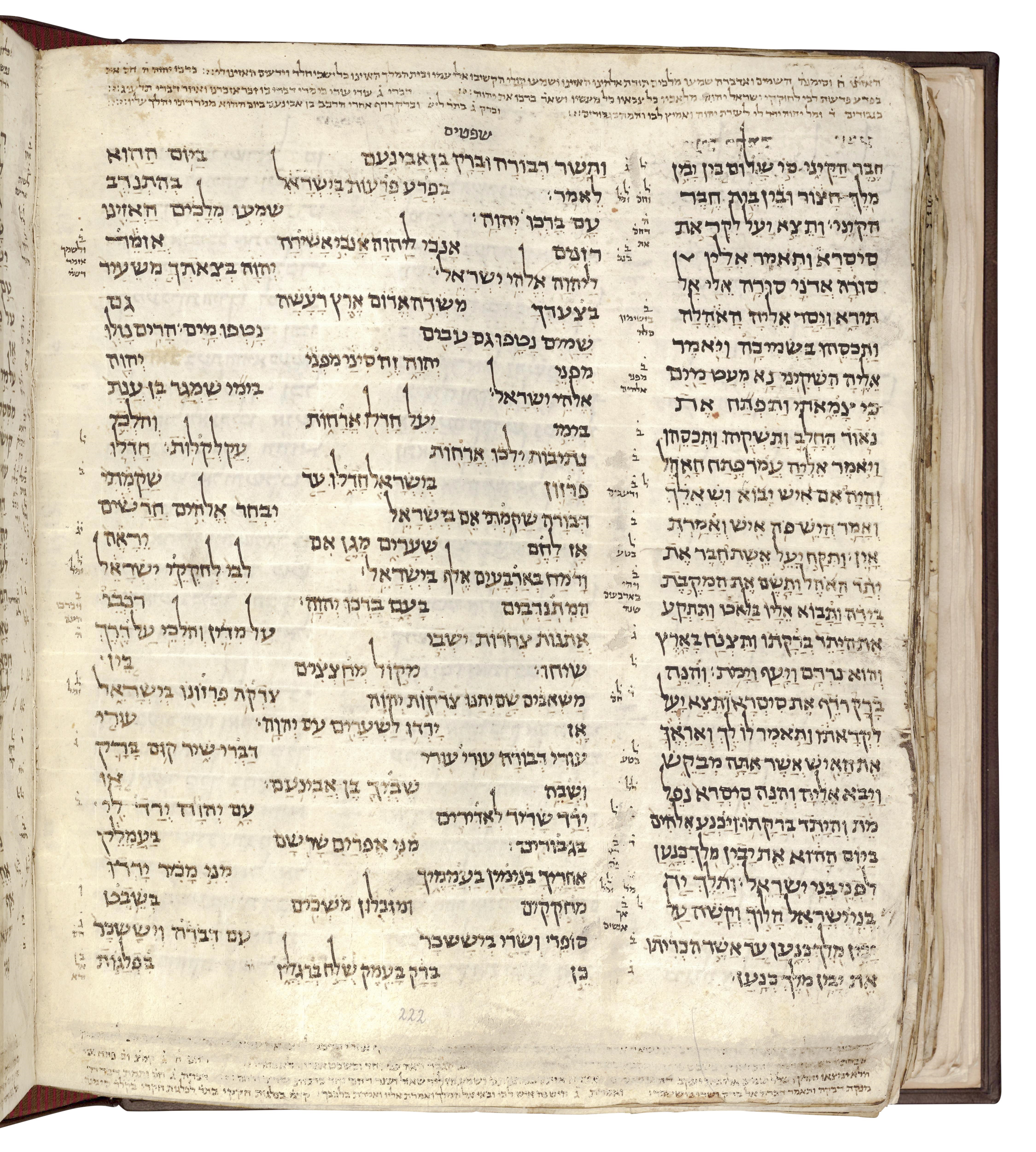 Unknown | Codex Sassoon | MutualArt
